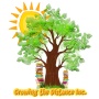 Growing the Distance Inc.