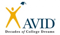 AVID logo