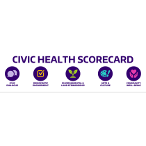 Civic Health Scorecard