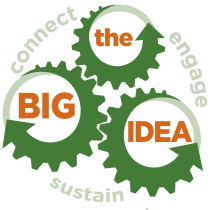 Second Harvest Food Bank Big Idea Volunteers (CLOSED TO OUTSIDE VOLUNTEERS) logo