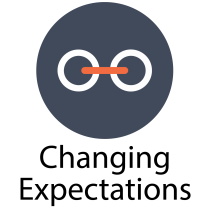 Changing Expectations logo