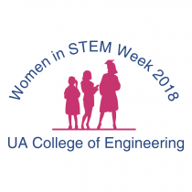 Women in STEM Week- Girls Mini Camp logo