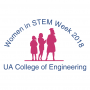 Women in STEM Week- Girls Mini Camp