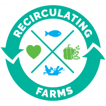 Recirculating Farms logo