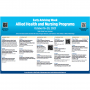 Allied Health Virtual Information Session: Health Navigator Program