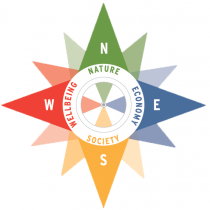 Office of Sustainability at Auburn logo