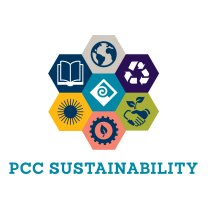 Sustainability & Learning Gardens logo